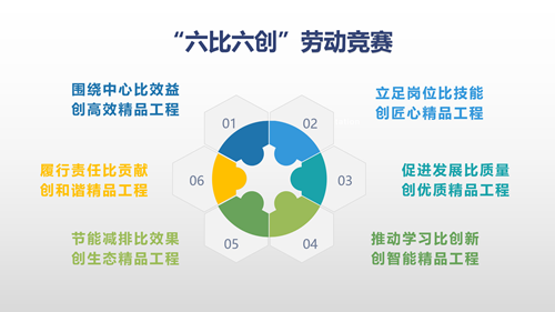 六比六创劳动竞赛改_副本.png